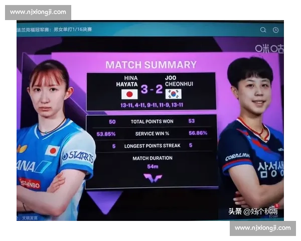 暴力正手破局！孙颖莎一记爆冲，早田希娜苦笑认输